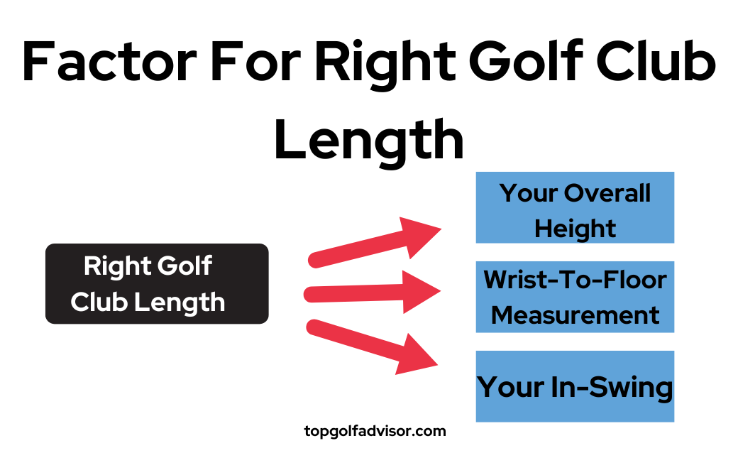 What Length Golf Clubs Do I Need For My Height | Guide 2023