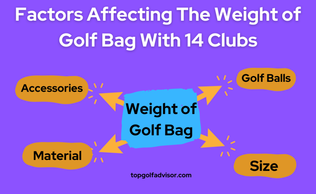 Factors Affecting The Weight of Golf Bag With 14 Clubs